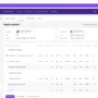 Цели и KPI