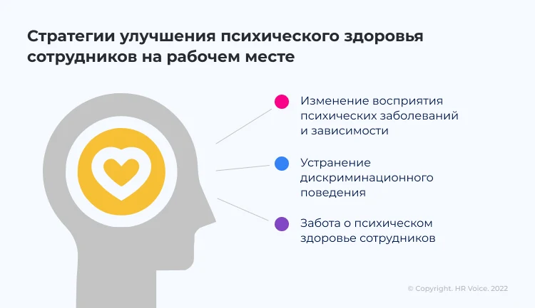 3 формы стигматизации сотрудника