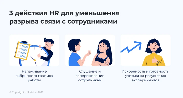 3 действия HR для уменьшения разрыва связи с сотрудниками