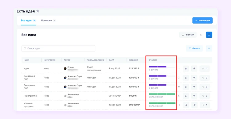 Раздел Все идеи сотрудников на платформе МояКоманда